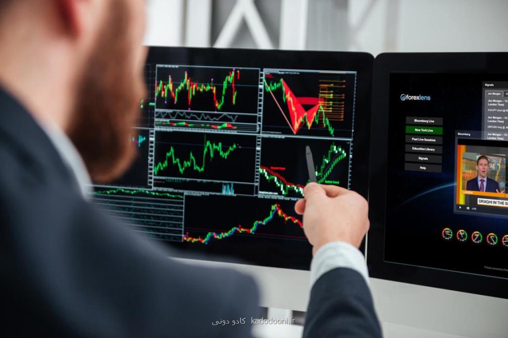 تخصصی ترین مرکز تحلیلگری و معامله گری در بازار سرمایه