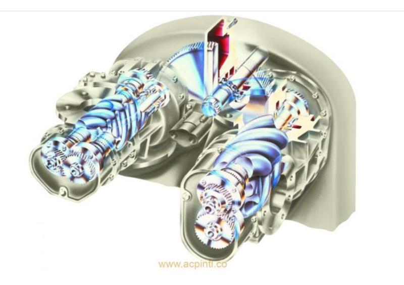 تعمیرات اساسی کمپرسور اسکرو اطلس کوپکو